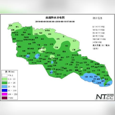 省吃俭用