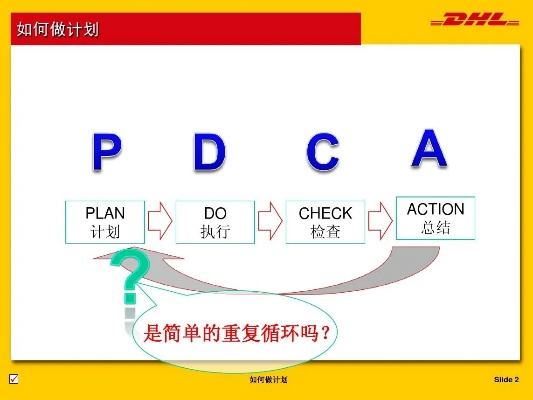 笔走如飞 第2页