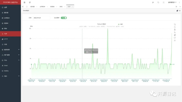小红版本,深度应用数据策略-4K_v4.992