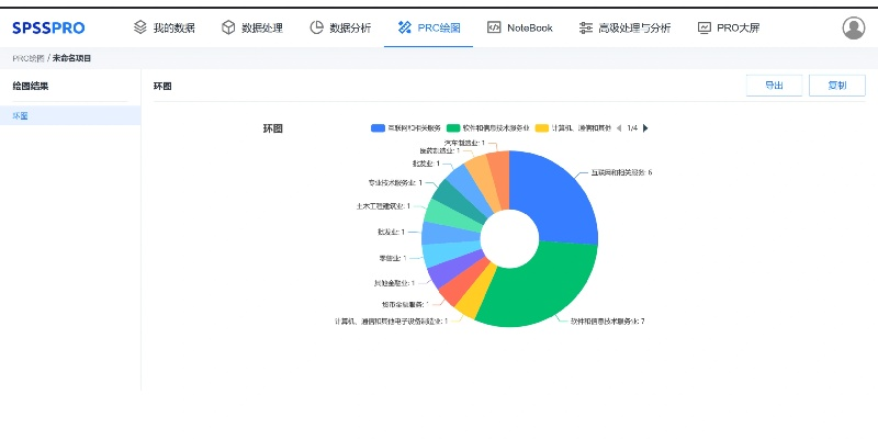 新版本花鸟卷深度数据应用实施豪华版,宝藏般的神器软件揭秘
