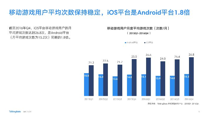 随时随地 第2页
