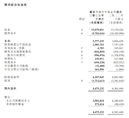 古龙版本，稳健性策略评估_经典款_v5.993，行业标杆的卓越之选