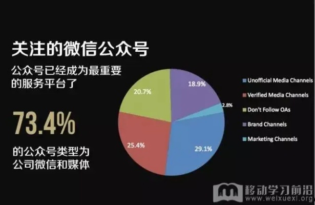 微信怎么降版本吗,深入解析设计数据|完整版_v5.935
