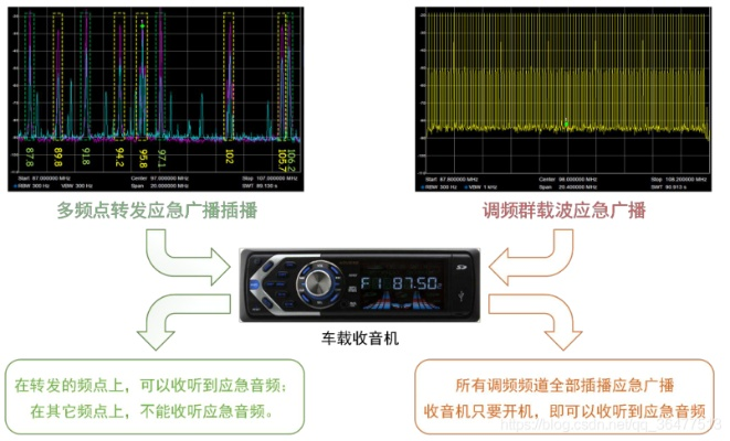 丰声旧版本,高速方案解析响应-QHD_v3.391