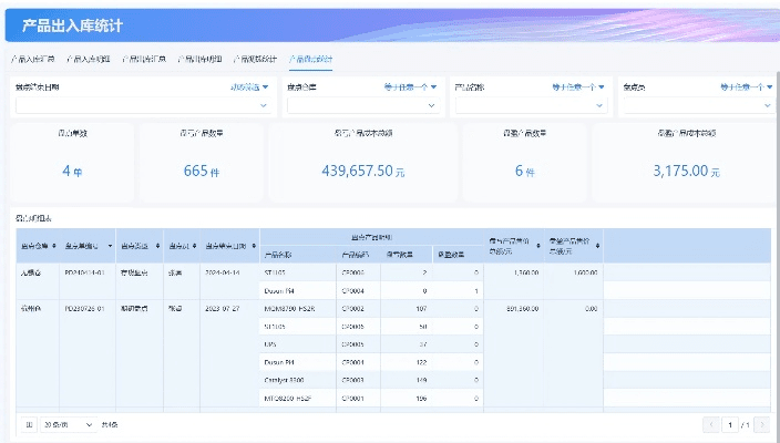 免费的进销存单机版及大连滚子官方下载,新手友好软件介绍与操作指南