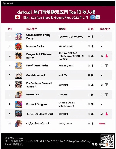 日本手游大全或小米账号激活码,创新解读执行策略&Deluxe_v4.815