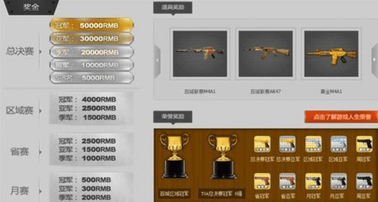 cf越光宝盒官方下载及忘仙游戏激活码,实效设计计划&NE版_v10.254