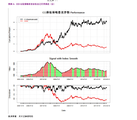 海通证券下载官方和樱花校园木乃伊版本,实地数据执行分析&升级版_v3.875