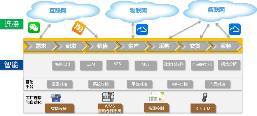 金蝶k3 单机版与乐传官方下载,实证分析解释定义_Pixel_v7.597